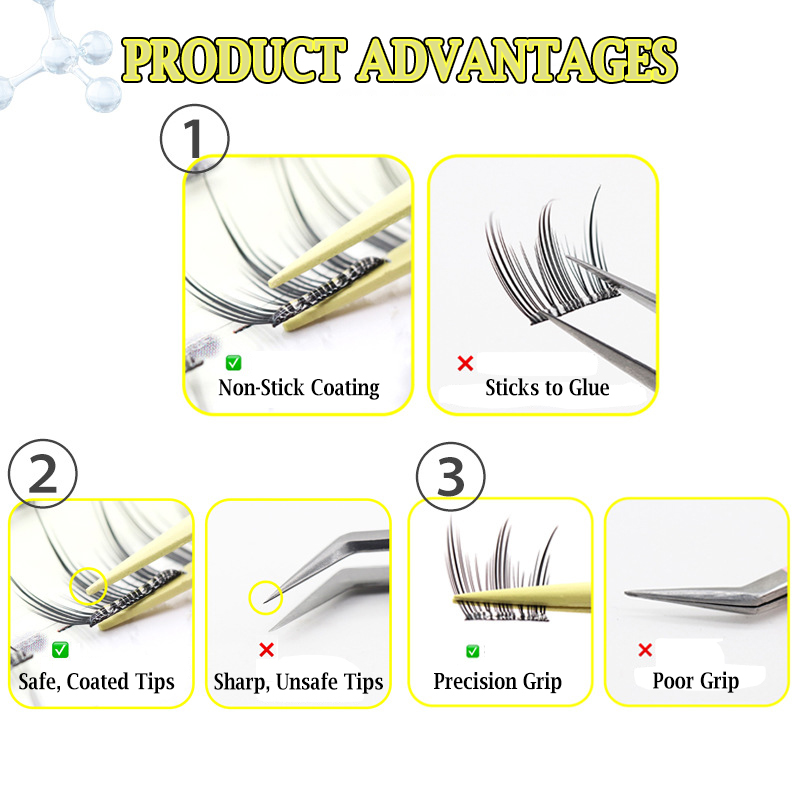 *Anti-Stick Applicator No Glue - Glue Stick Pack recension och pris